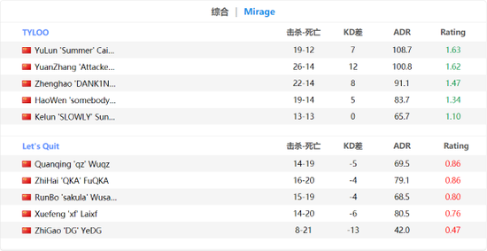 保险公司CEO枪杀案嫌犯曝光背后的游戏迷生活